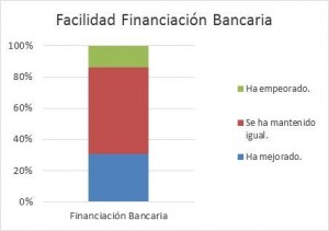 Facilidad_LABORAL Kutxa empresas